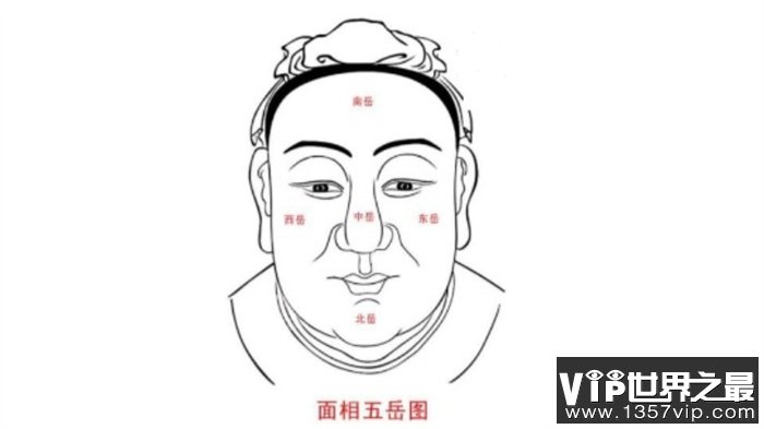 男人5种发财相 家宅兴旺有房有积蓄个个人中龙凤