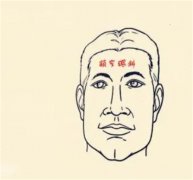 “鼻朝天无钱，天仓陷挨饿”，五种穷人面相，留不住财，一生贫败