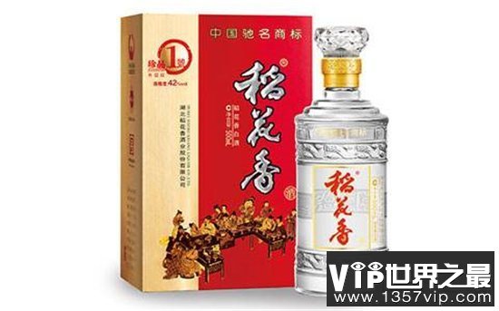 中国白酒销量排名，贵州茅台酒仍高居榜首！