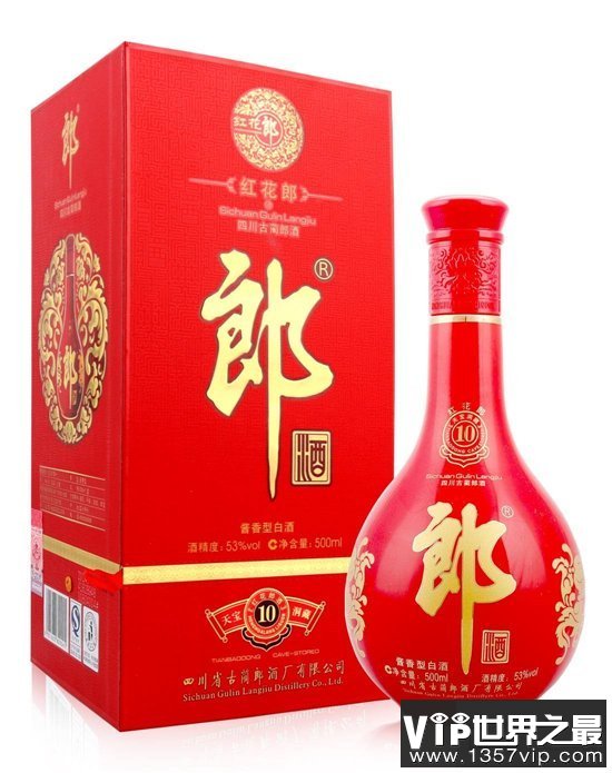 中国白酒销量排名，贵州茅台酒仍高居榜首！