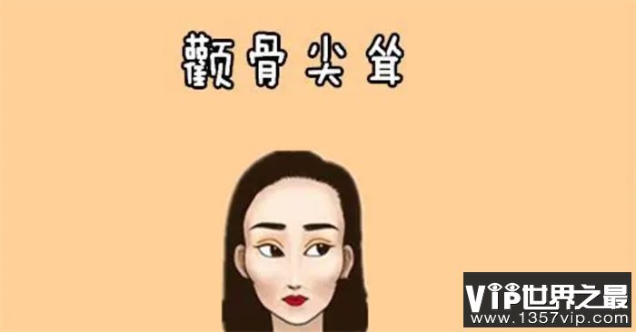 代表女人性格强势的面相都有哪些特征呢（颧骨高耸）