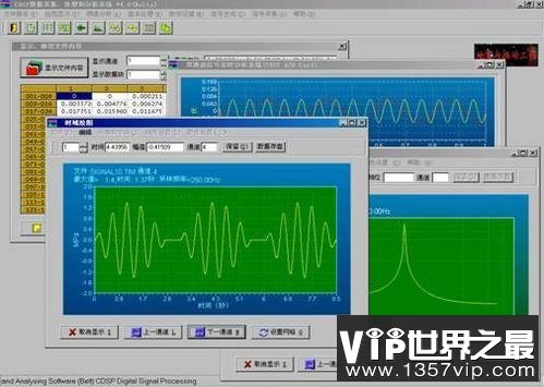 世界上最昂贵的10个应用软件，最贵的价值一百万美元！